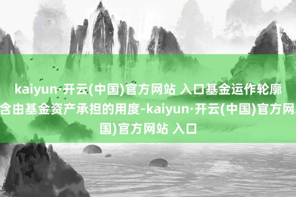 kaiyun·开云(中国)官方网站 入口基金运作轮廓用度包含