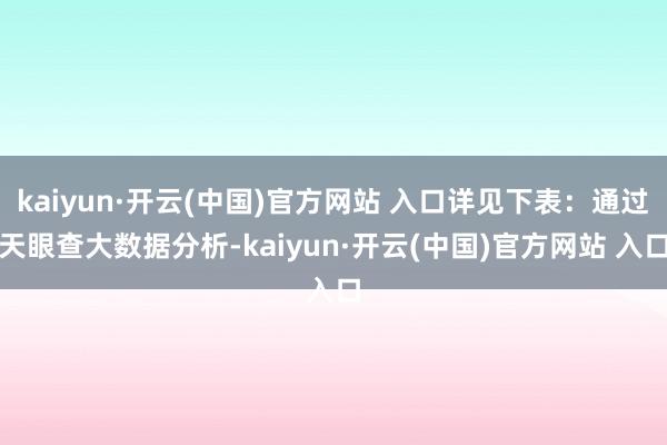 kaiyun·开云(中国)官方网站 入口详见下表：通过天眼查