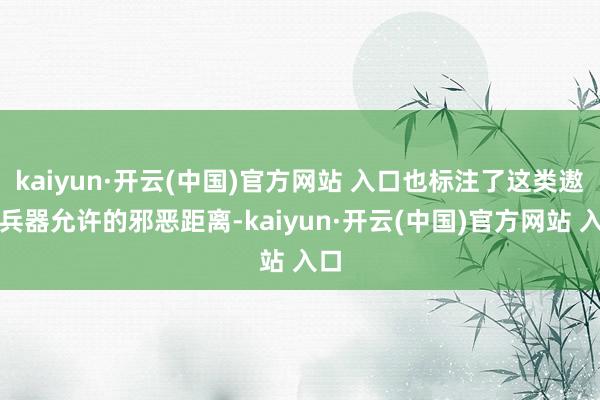 kaiyun·开云(中国)官方网站 入口也标注了这类遨游兵器